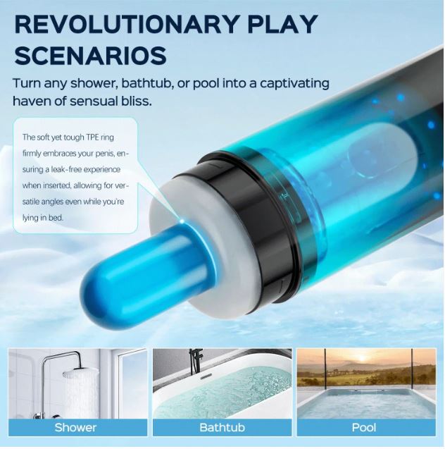 Honey Play Box Adrian Water Spa Rotating Masturbator Revolutionary
