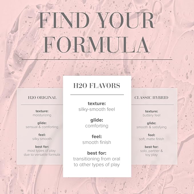 JO Fruit FLAVOURS Lubricant- Formula Information