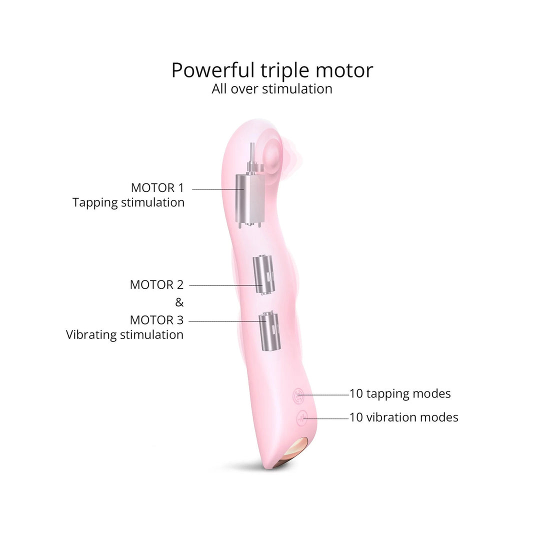 Swap 3 MOTORS G-Spot Flexible Vibrator W/ TAPPING